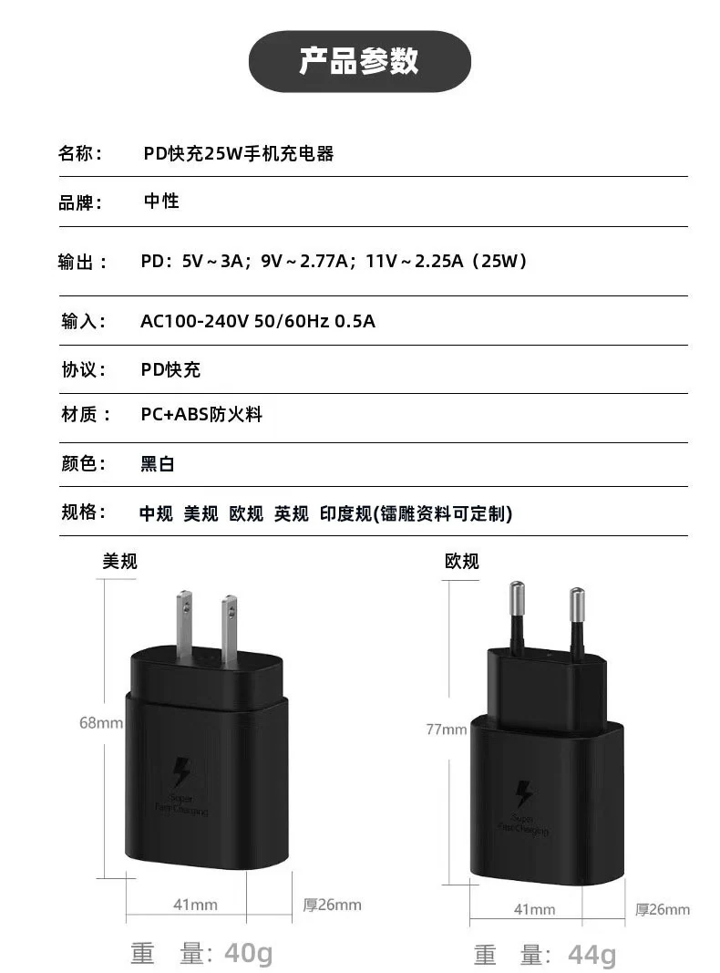 超快充电头图片 4