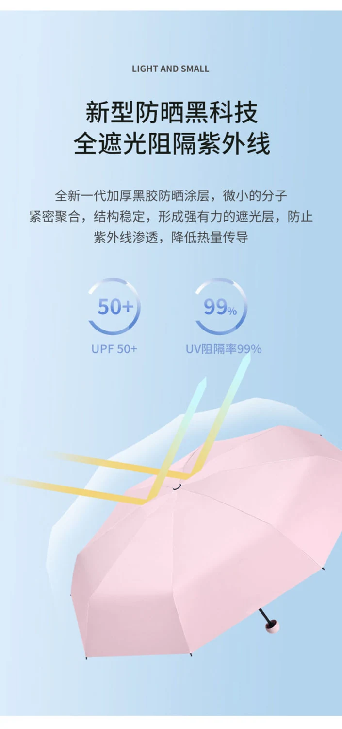 胶囊晴雨伞图片 13